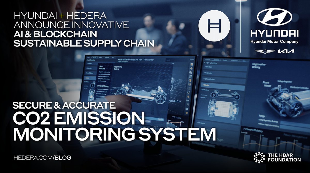 1/ (Hyundai USA Motor Group) Hyundai Motor Group has announced the implementation of a Supplier CO2 Emission Monitoring System (SCEMS) - successfully integrated with #Hedera to ensure data integrity and transparency throughout their supply chains. Kia America Genesis USA