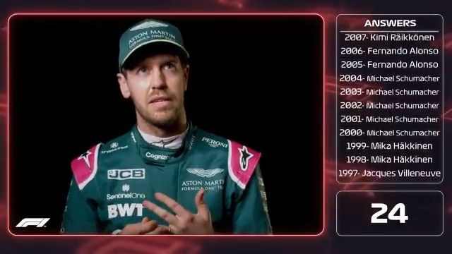 nothing will ever rival Sebastian Vettel naming every formula 1 world champion from 1950 to 2020 in the correct order