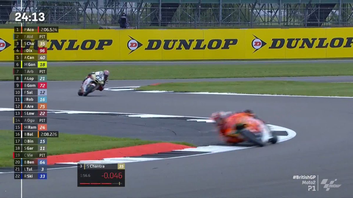 A strong start to the weekend so far from Somkiat chantra! 💪 He slots back to the top 🔥 #BritishGP 🇬🇧