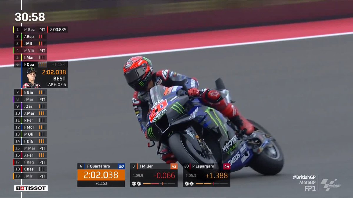 It's not just Honda with new parts, Monster Energy Yamaha MotoGP have also been working hard in the summer break! 👀 #BritishGP 🇬🇧