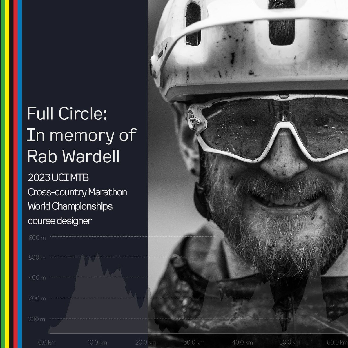 Before his passing almost one year ago, Rab Wardell was designing the course for this year's historic UCI MTB Cross-country Marathon World Championships. The course bears Rab's distinct signature, showcasing his passion for technical lines, fast-rolling sectors, and steep descents. Every corner and straightaway reflects the essence of the life Rab chose. Undoubtedly, it will serve as an inspiration for racers and viewers alike, igniting their passion to get out there and ride their bikes. This is Rab's memory, Full Circle. #GlasgowScotland2023