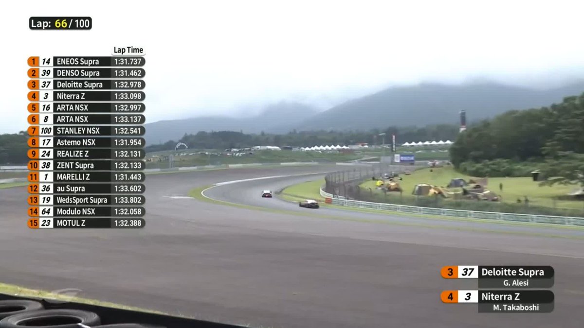 HACHI-ICHIに続き HOPPYも燃えてしまった... 赤旗中断です🟥 #SUPERGT2023 第4戦 #富士スピードウェイ 決勝 LIVE ➡️ #SUPERGT #jspoms #富士GT450km