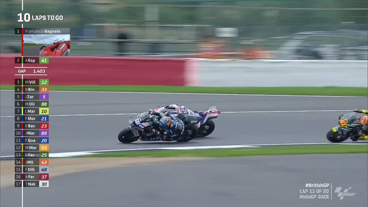 It's not just the factory riders either! 😎 Miguel Oliveira #88 is into 5th from 16th! 📈 #BritishGP 🇬🇧