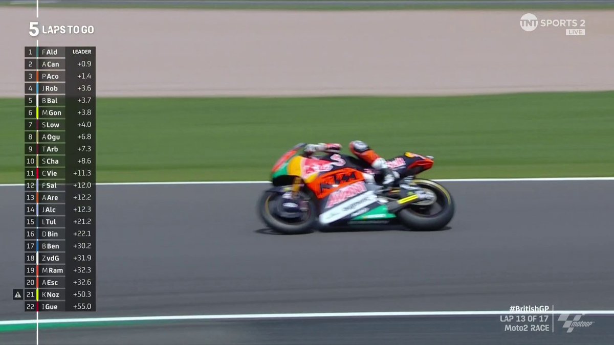 "He clearly sees I'm past him... I'm faster than you! He's ruined my Championship. He ruins everyone's Championships!" An emotional Jake Dixon reacts to crashing out of the #BritishGP