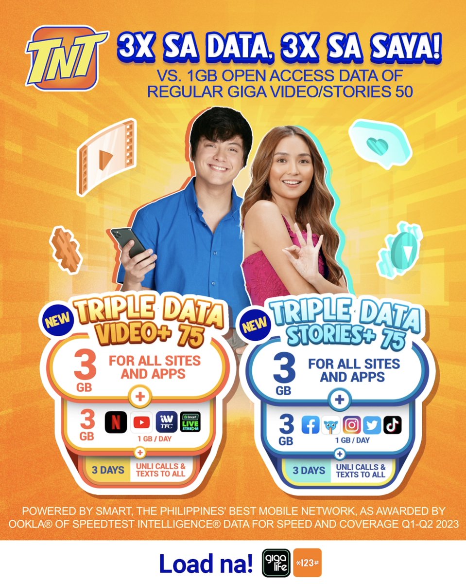 Triple ang saya sa bagong TNT Triple Data+! 👌 Pangmaramihang stories or streaming ‘man ‘yan sa halagang ₱75 lang, KaTropa! Learn more: #TNTripleDataPlus Vs 1 GB Open Access data of Regular Giga ASC Ref Code S0112P080423T