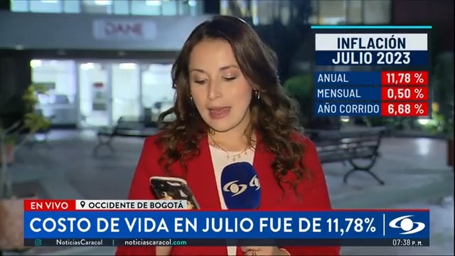 El DANE reveló hace pocos minutos que la inflación en Colombia sigue bajando. ¿Cuáles son los datos más recientes? Le contamos. Más en