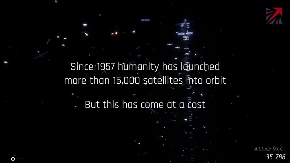 Space debris is a global issue and even the tiniest piece can damage satellites we rely on every day, such as maps on our smartphones, weather forecasts and online banking. 🛰️ Learn more out what the UK Space Agency is doing to tackle the problem. 👇