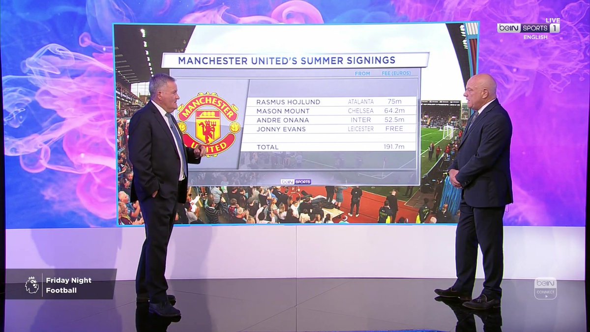 "Is what André Onana gives you, in clipping a ball to a centre forward's chest going to win you a football match?" "No!" Surprisingly, Richard Keys and Andy Gray are not big fans of the new man in goal for Manchester United! #beINPL #MUFC