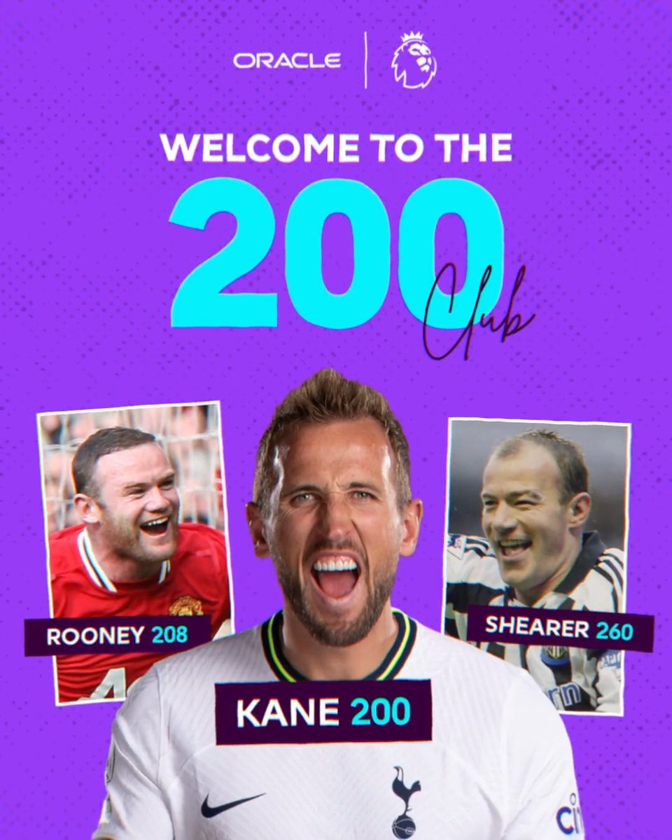 Tottenham Hotspur 🏴 Harry Kane: 🏟️ Appearances: 435 ⚽️ Goals: 280 🅰️ Assists: 64 👟 Golden Boots; 3 ⭐️ Playmaker Award: 1 ⚪️ Spurs All-Time Leading Goalscorer: 280 🤍Harry Kane: ”I Love This Football Club. Everyone Knows I Am A Spurs Fan." 💙#OneOfOurOwn! #THFC | #COYS