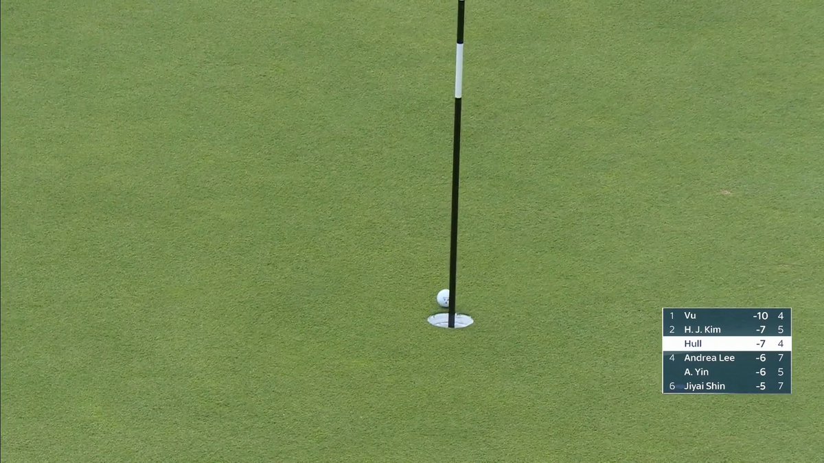 SO close for Charley Hull 😲👇