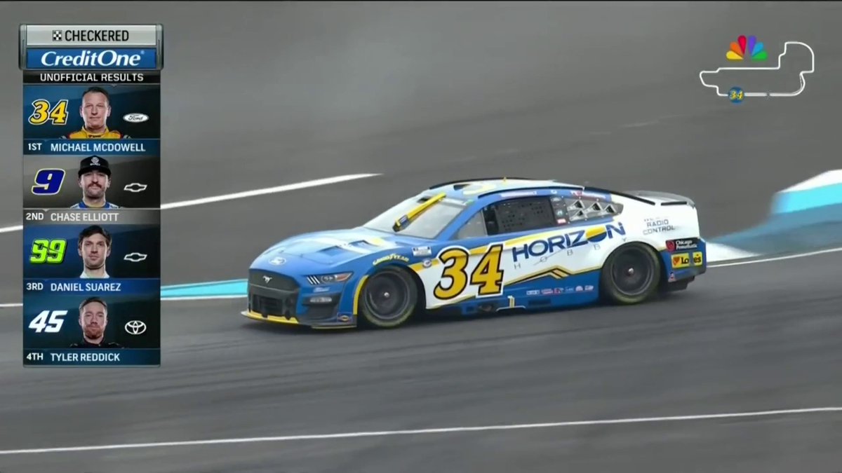 "We won at Indy!" REPOST TO CONGRATULATE MICHAEL MCDOWELL ON HIS NASCAR CUP SERIES WIN AT THE INDIANAPOLIS ROAD COURSE.