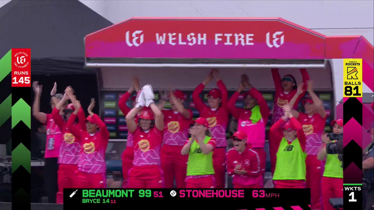 "Into the RECORD books once again for Tammy Beaumont!" ✨ The first woman to hit 100 runs in The Hundred 🙌