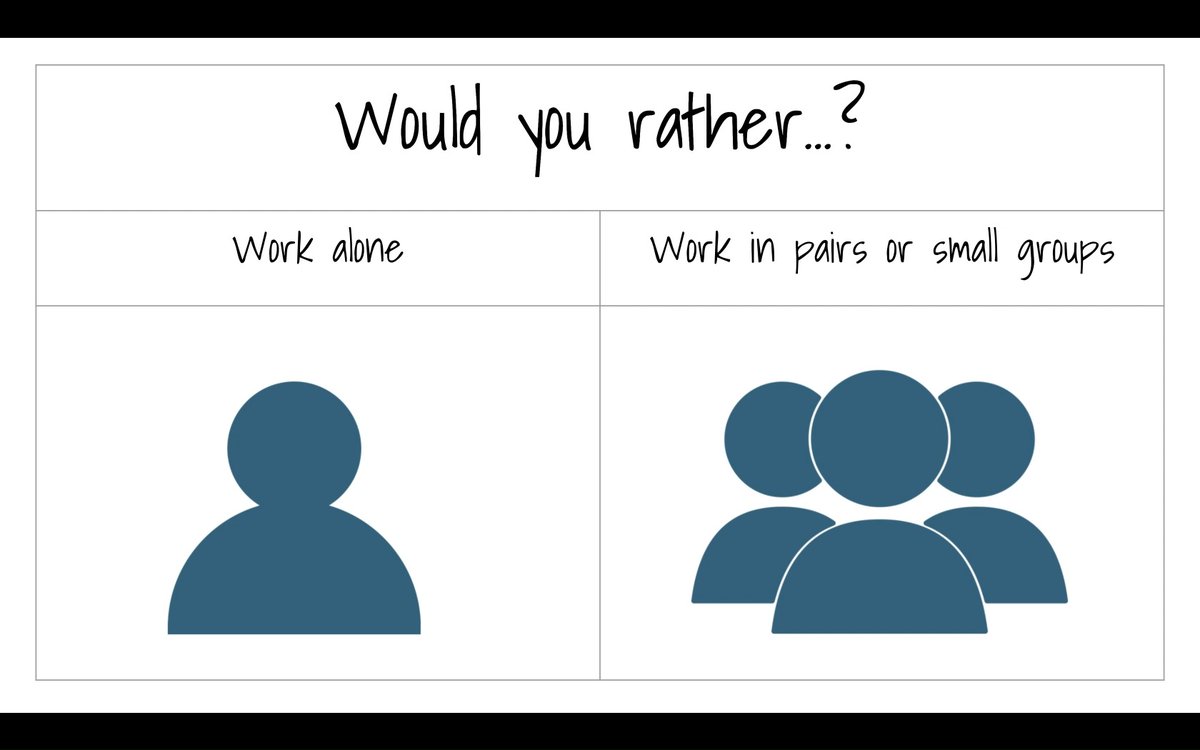 💡 Help your students gain confidence in their choice-making abilities by using a “𝗪𝗼𝘂𝗹𝗱 𝗬𝗼𝘂 𝗥𝗮𝘁𝗵𝗲𝗿?” strategy! This method is a great alternative to a #ChoiceBoard. #EDChat #EduTwitter #UKEDChat #AussieED #EDChatEU