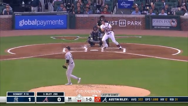 It's a day that ends in "y" so the Atlanta Braves scored in the 1st inning.