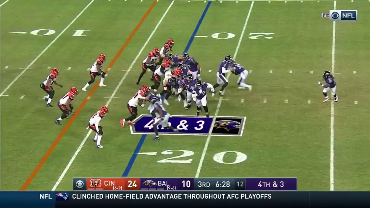 RIP Alex Collins….sheesh man 💔
