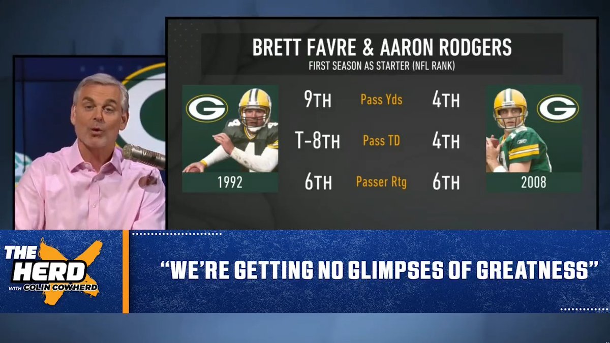 "The Packers are telling you they don't have that confidence in Jordan Love. Everything is safe." — Colin Cowherd on why this is different than Aaron Rodgers or Brett Favre