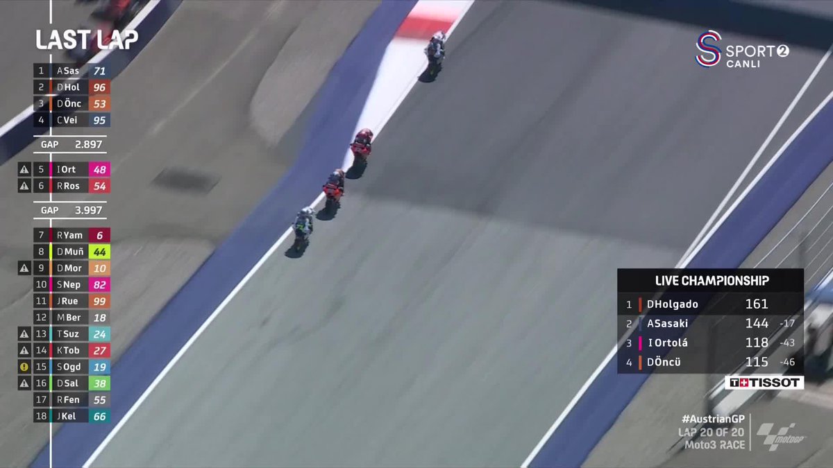 DENİZ ÖNCÜ SON VİRAJDA KAZANDI! #Moto3 #AustrianGP 🎙İzge Can Günal