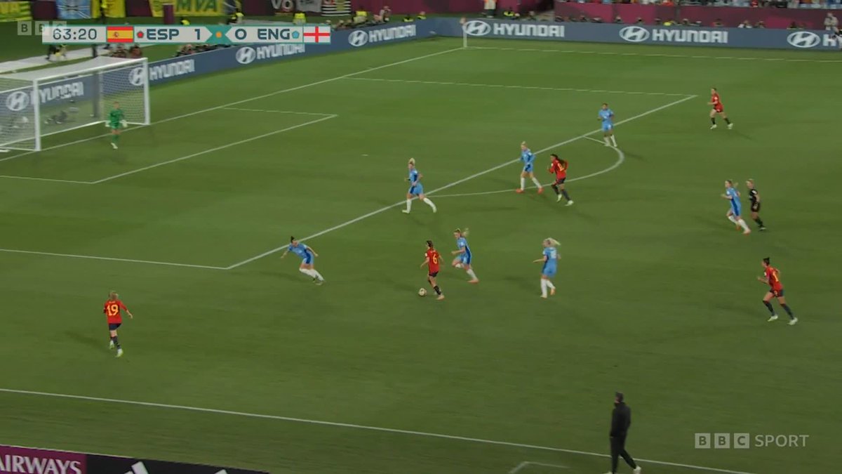 Spain have been awarded a penalty for this Keira Walsh handball #FIFAWWC #ENG #ESP #Lionesses
