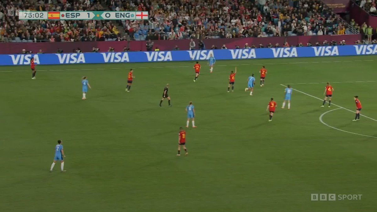"That was heading in!" So close from Lauren James #FIFAWWC #ESP #ENG #Lionesses