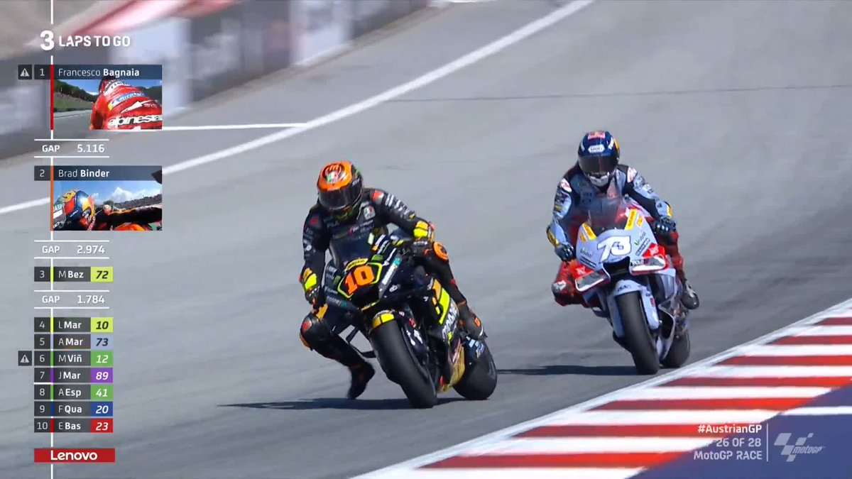 The boss loves it! 🙌 Luca Marini is into 4th! 💪 #AustrianGP 🇦🇹