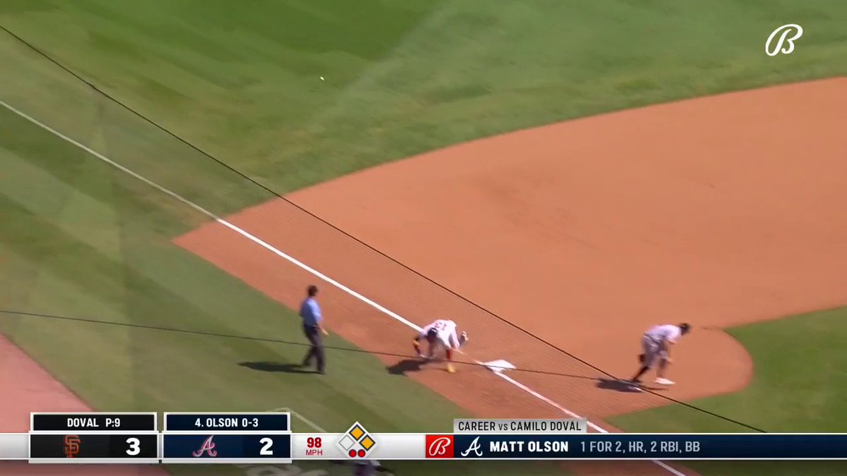 Ronald Acuña Jr. takes matters into his own hands on the bases. Tie game.