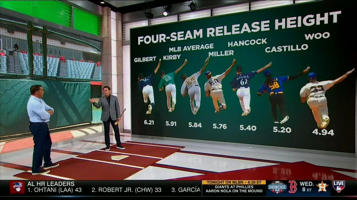 “Velocity. Command. Deception.” The Seattle Mariners rotation is relentless. #SeaUsRise