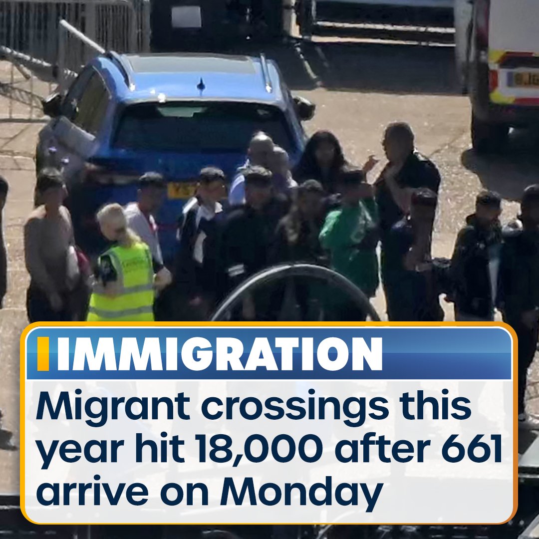 How much confidence do you have in the government to solve the migrant crisis?