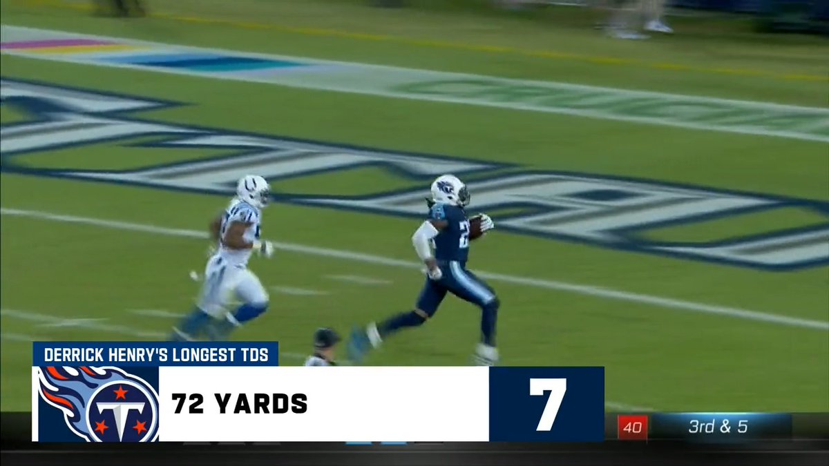 insane how a guy this big runs away from tacklers like this I mean he’s 6’3 & 250