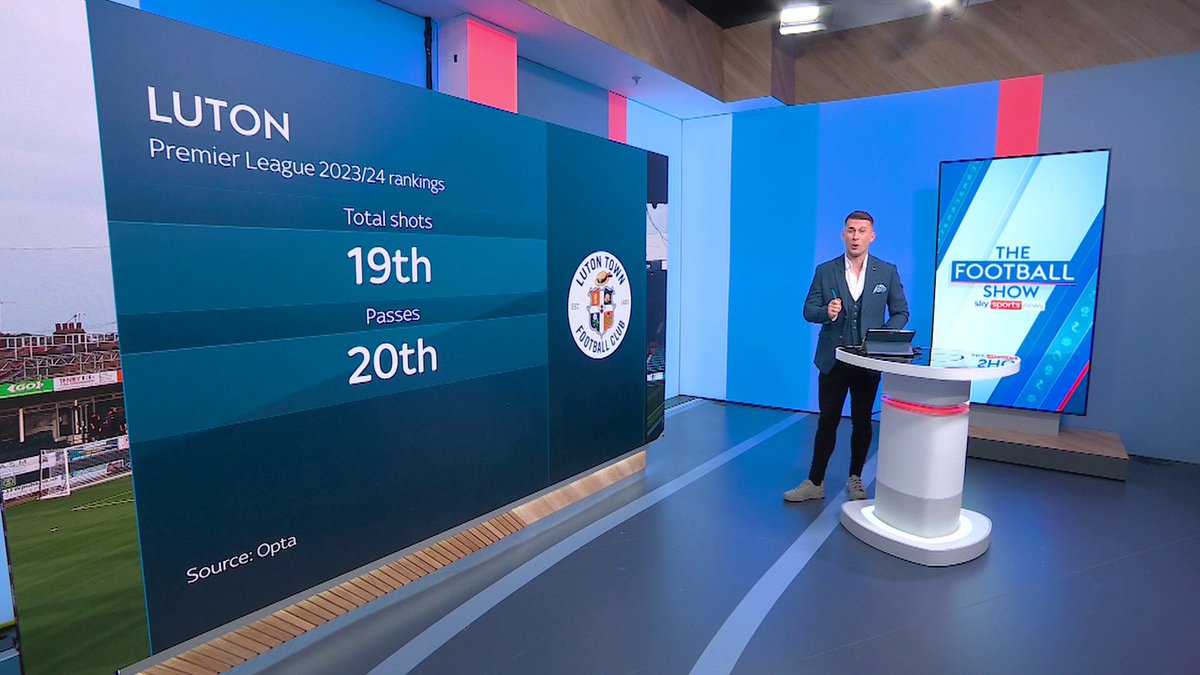 Luton Town's Premier League 2023/24 rankings 📉 Total shots - 19th 📉 Passes - 20th