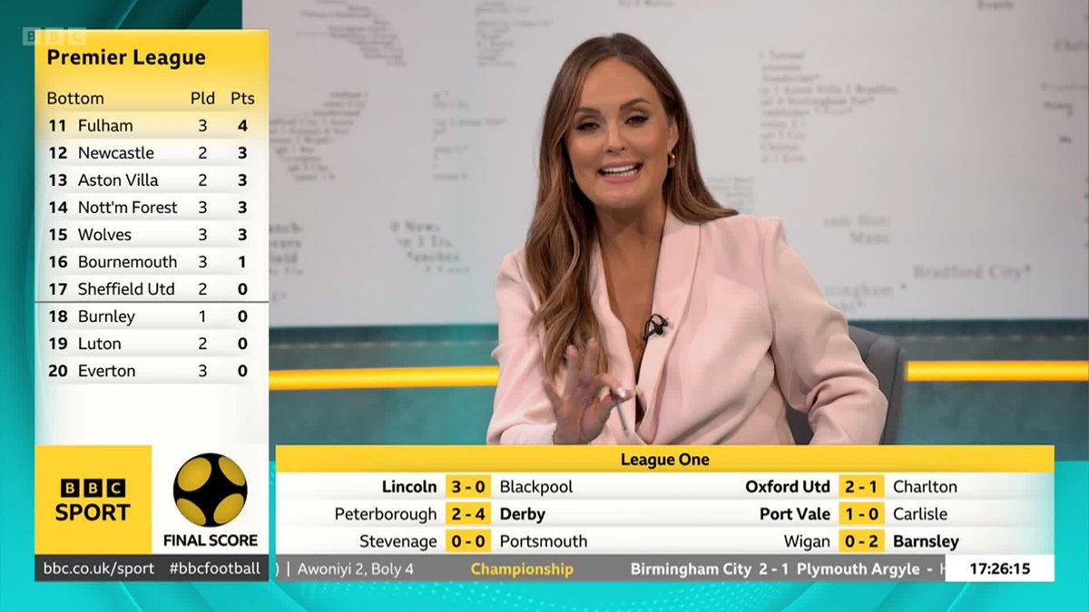 🚨 Was Manchester United's penalty a dive... or a foul on Marcus Rashford? Our pundits CAN'T understand why it was given, our commentators CAN 🎤 What do YOU think? ⬇️ #BBCFinalScore