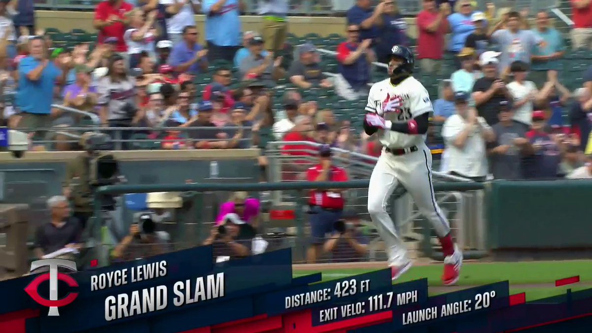 ROYCE FREAKING LEWIS #MNTWINS GRAND SLAM!!!!