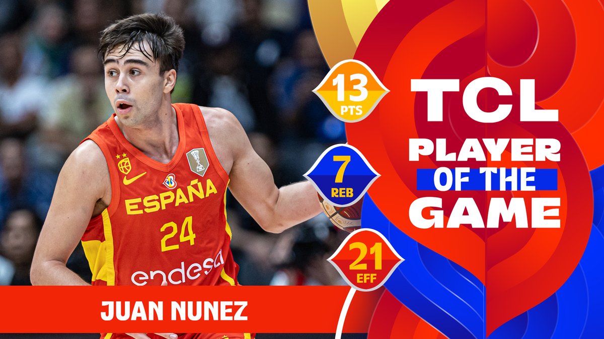 19-year-old Juan Nunez leads Spain to the next round, earning TCL Player Of The Game honors in the process! 🇪🇸 📊 13 PTS | 7 REB | 5 AST | 2 STL #FIBAWC x #WinForEspana | #InspireGreatness