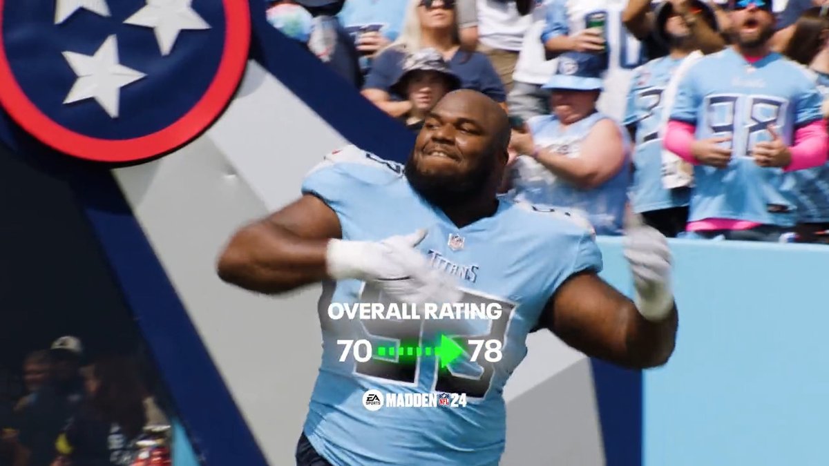 #RatingsAdjustor Motivation 📈 Repost and comment your console for a chance to win a #Madden24 code Madden NFL 26