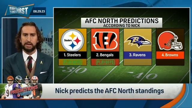 .nick wright's AFC North predictions are in ๐ 1. Steelers 2. Bengals 3. Ravens 4. Browns