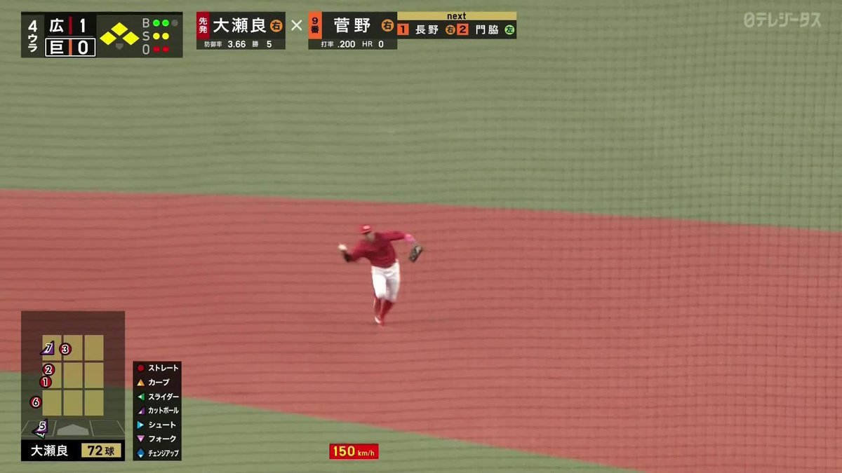 / これがアウトになる \ 菊池涼介がベアハンドからの好送球 抜群の反応でピンチを防ぐ ⚾プロ野球(2023/8/30) 🆚巨人×広島 📱Live on DAZN #DAZNプロ野球 #carp