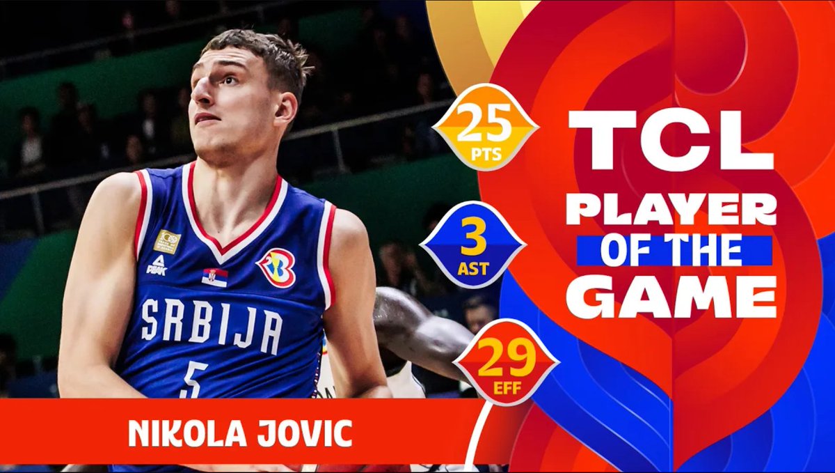 Nikola Jovic today: 25 points 9/9 FG 5/5 3PT Stud.