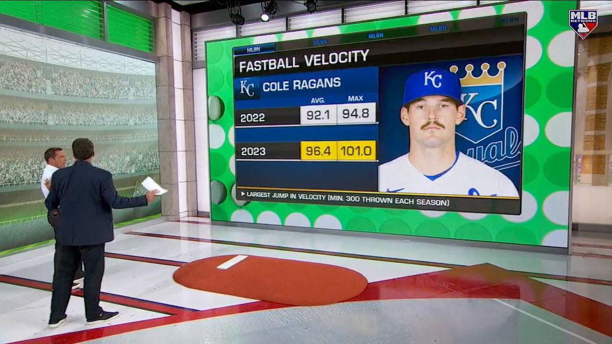 "It's his fastball, his aggressiveness... we're seeing one of the best young left-handers." Ron Darling breaks down Cole Ragans’ elite pitch arsenal and blooming confidence with the Kansas City Royals. #MLBCentral | #WelcomeToTheCity