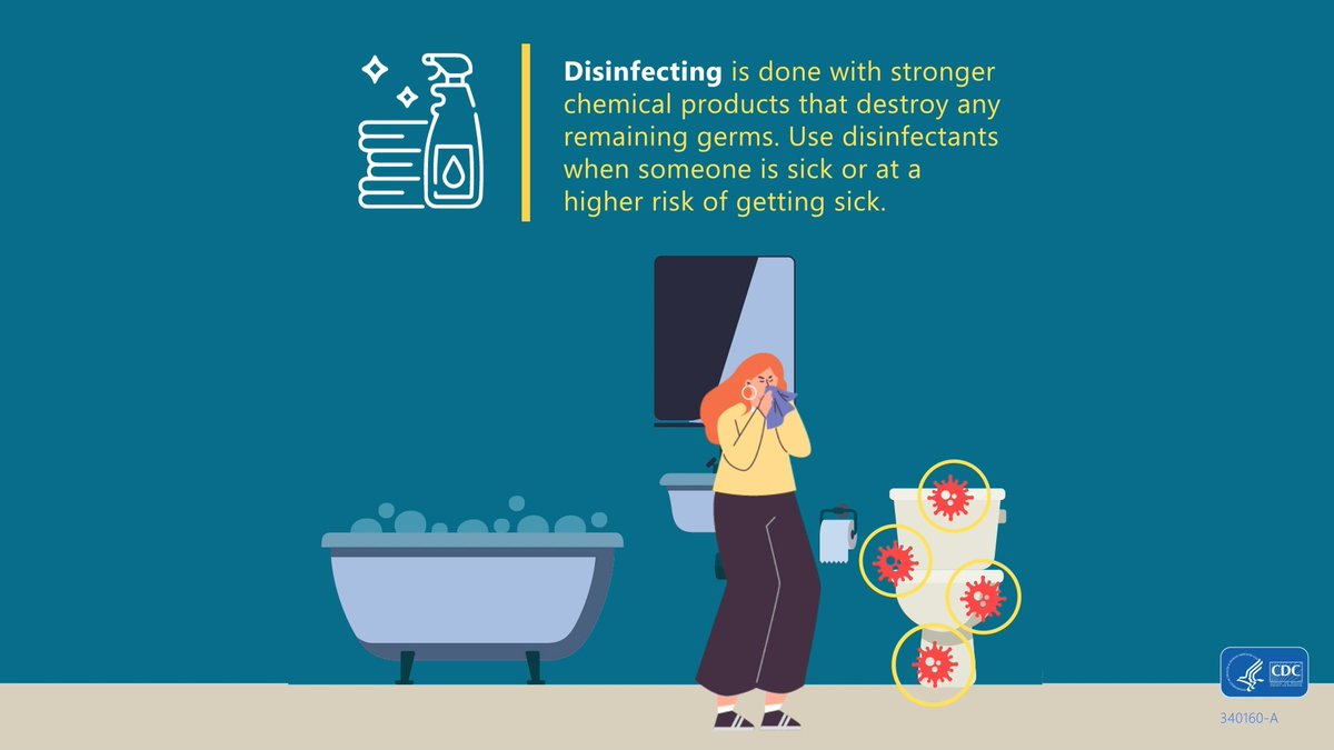 Do you know the difference between cleaning, sanitizing, and disinfecting? Cleaning removes most germs. Sanitizing reduces the number of germs remaining after cleaning. Disinfecting kills most germs. Learn more: