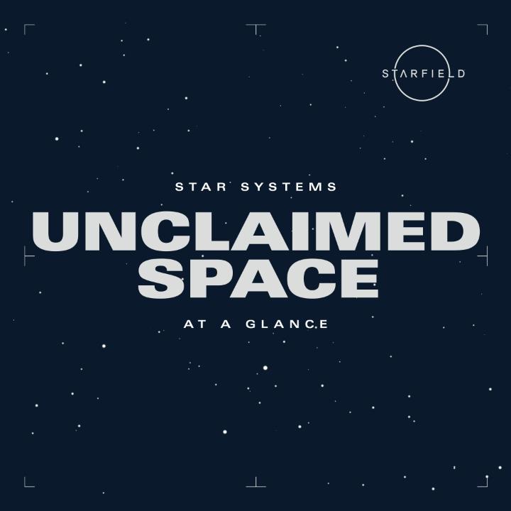 Beyond the Settled Systems, in the vast unknown, there are countless worlds waiting to be discovered. Intrepid explorers who have made it there and back share tales of incredible terrain, burgeoning new species of flora and fauna, and mysteries as old as the universe itself.