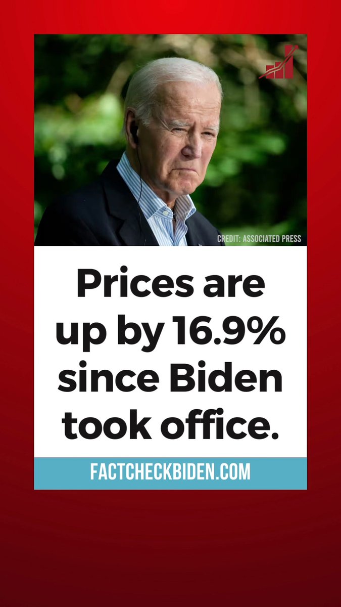 FACT CHECK: Biden has not lowered costs. Prices are up under his administration.