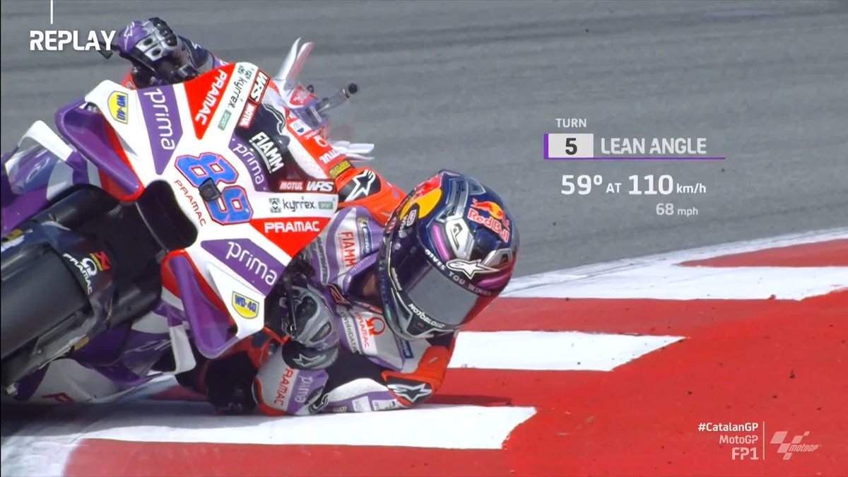 That's just ridiculous really isn't it 😅 Jorge Martín Almoguera 🔥 #CatalanGP 🏁