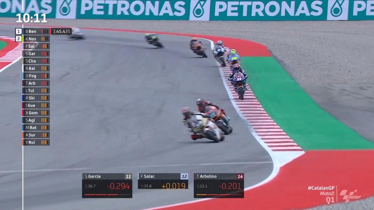 A buuuuusy start to Q1 ✊ Sergio García Dols sets the early benchmark ⏱️ #CatalanGP 🏁