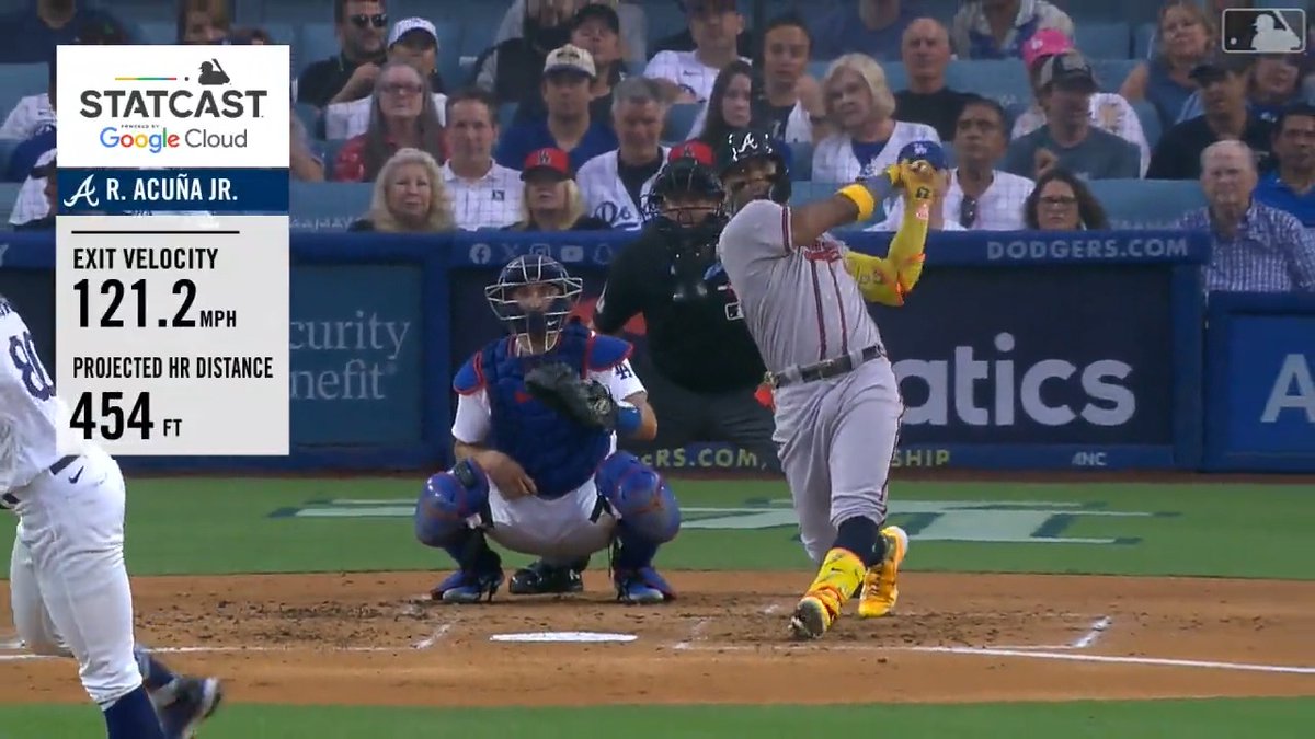 At 121.2 MPH, Ronald Acuña Jr. now has the 3rd hardest-hit home run in the Statcast Era! 💪 (MLB x Google Cloud)