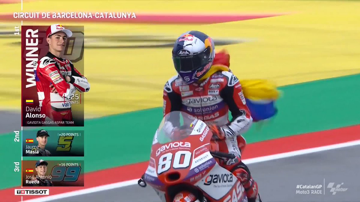 The Colombian does it again! 🇨🇴 That's two victories in three races for David Alonso! 🥇 #CatalanGP 🏁
