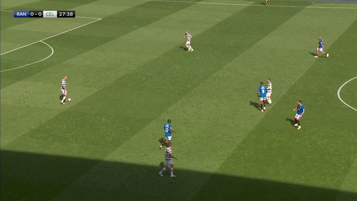 👀 Goal or no goal? Roofe has the ball in the net for Rangers but the goal is ruled out after a VAR check! Dessers is adjudged to have fouled Lagerbielke in the build-up! Thoughts? ⬇️