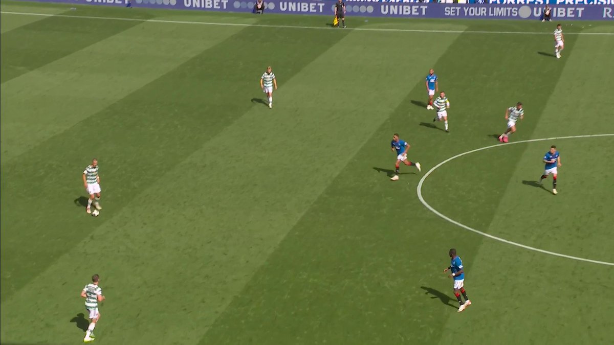 🗣️ "It's an absolutely shocking decision!" 🗣️ "It looks like he's kicked the back of his calf... For me, it's a foul!" Neil Lennon, James McFadden and Kris Boyd discuss Rangers' disallowed goal. Watch the second-half action live next on Sky Sports 📺👇