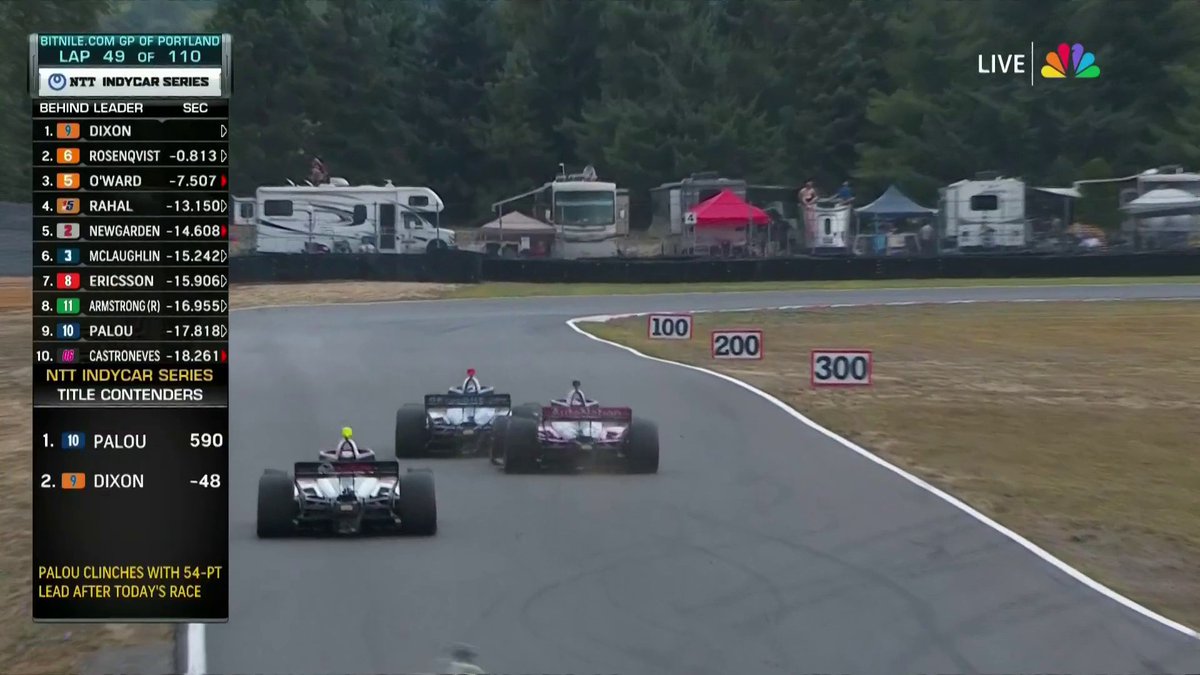 Do you agree with the decision not to give Alex Palou a blocking penalty? #INDYCAR | NBC Entertainment and Peacock