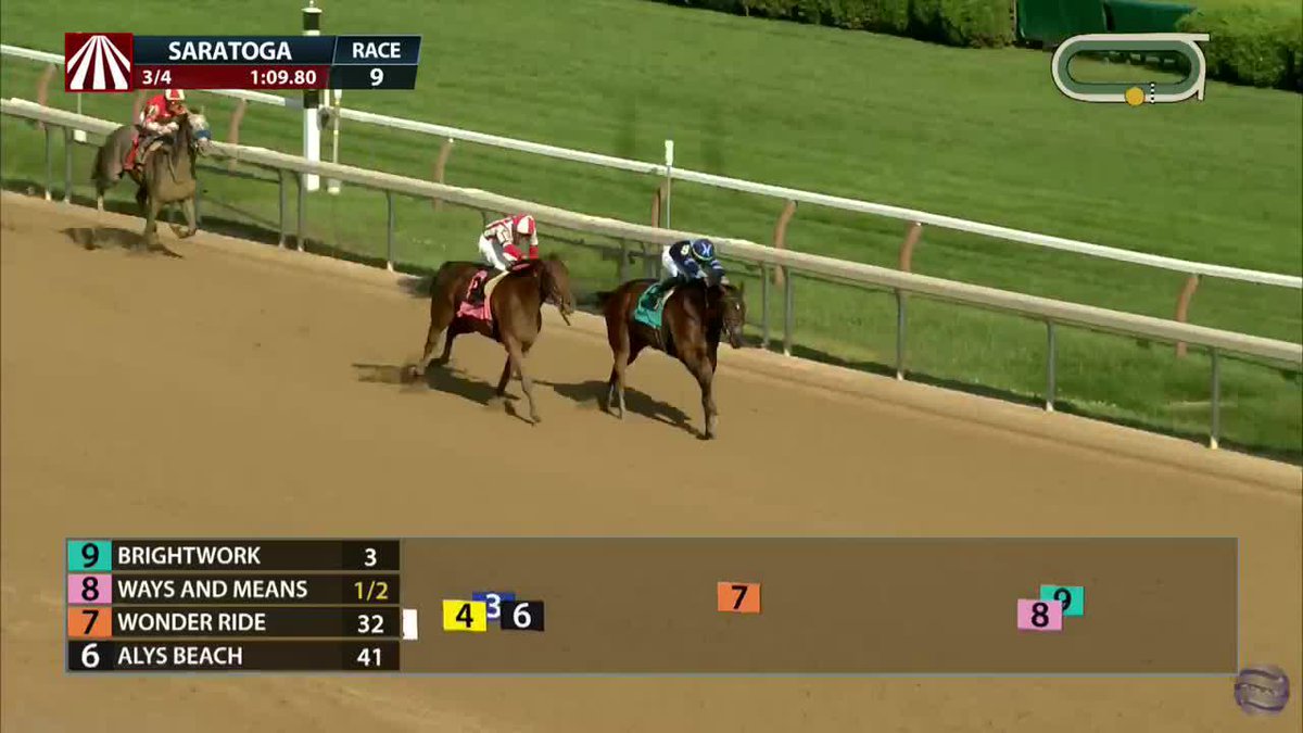 #9 Brightwork stays undefeated and takes the G1 Spinaway S. under Iradortiz for trainer ORTIZ RACING STABLES! 🏆💡 🎥 #TwinSpiresReplay