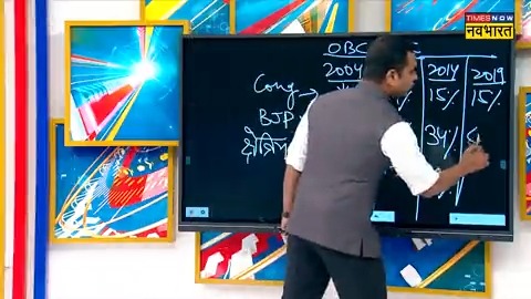 सनातन को खत्म करने का नैरेटिव, उसपर चुप्पी और हिंदू धर्म का हालिया अपमान… सबके पीछे की वजह ये है।👇🏽