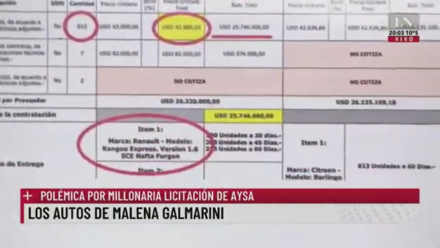 🔥A meses de irse, el Gobierno hace compras millonarias con sobreprecio ⭕Tolosa Paz gastó $1069 millones en frazadas que llegarán en primavera: pagó hasta 177% más caras que en el mercado ⭕Malena Galmarini gasta US$26 millones en autos para AYSA